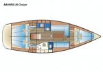 Przykładowy schemat Bavaria 35 Cruiser