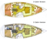 Przykładowy schemat Gib Sea 37